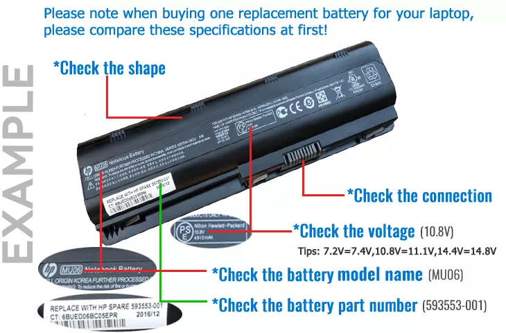 چگونه باتری مناسب برای نوت بوک HP پیدا نماییم